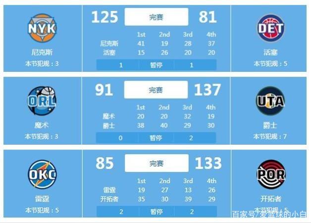 更是一種與