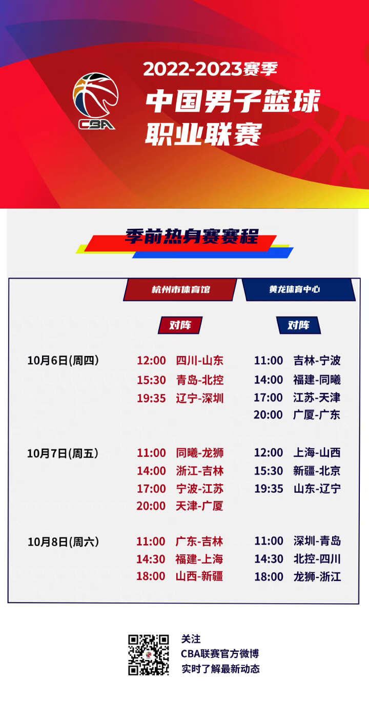关键难点与