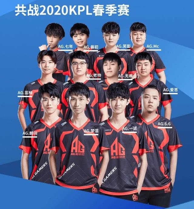 表现形成鲜