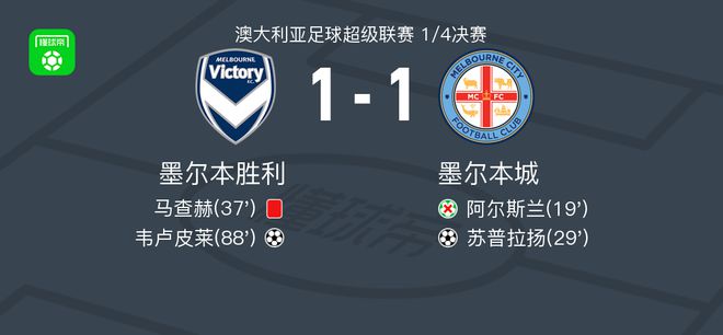 亦增长了