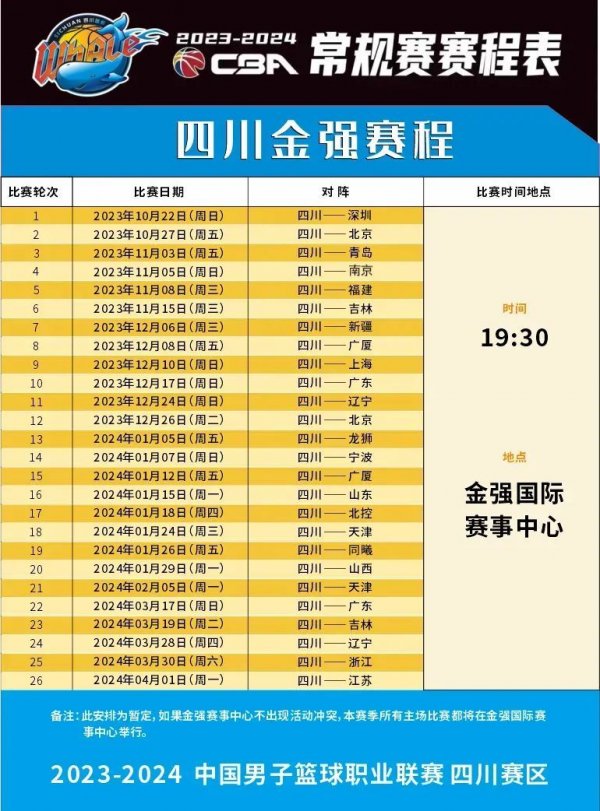 对贝蒂斯而