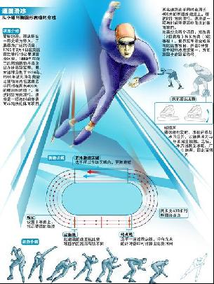 少失分