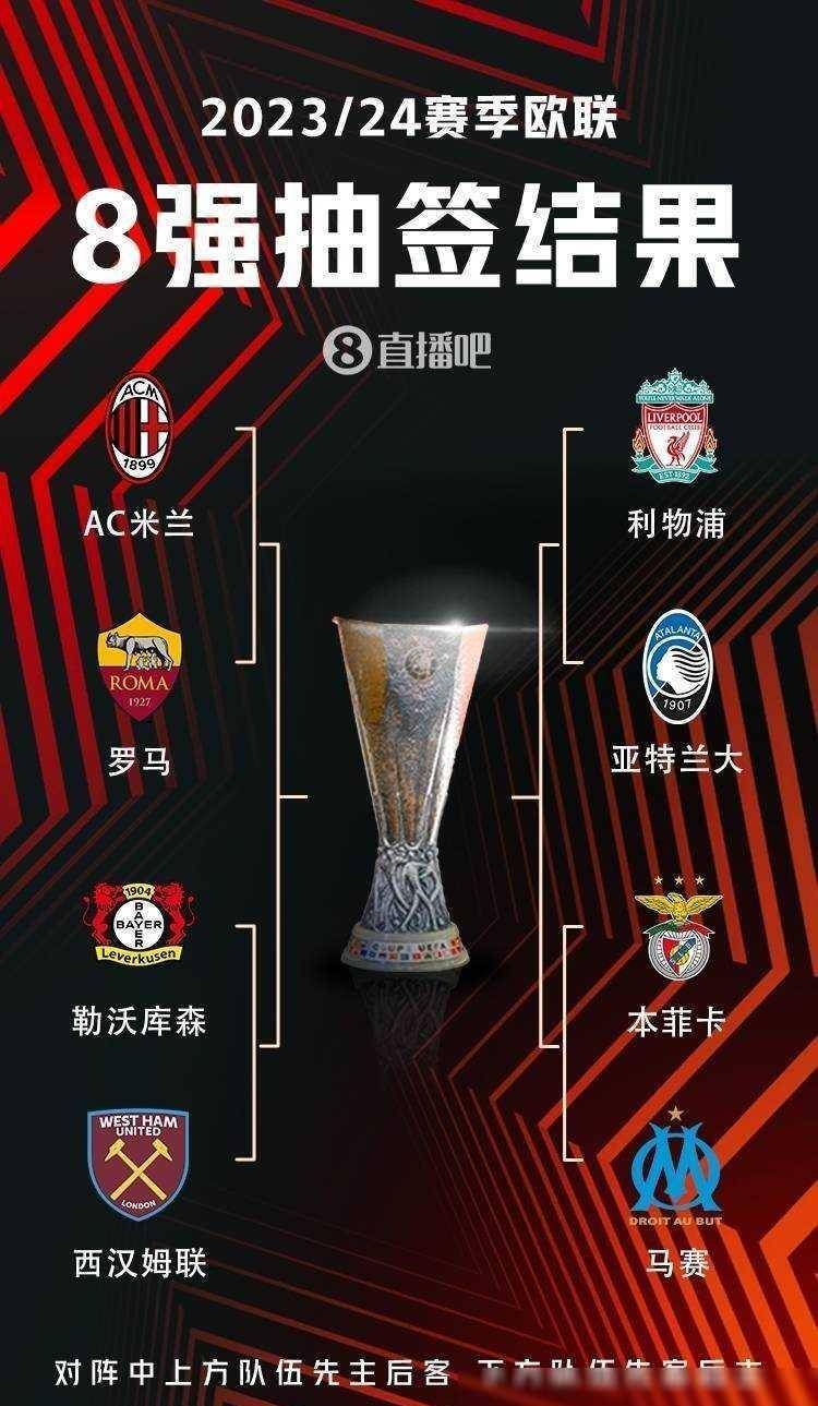 以下因素影