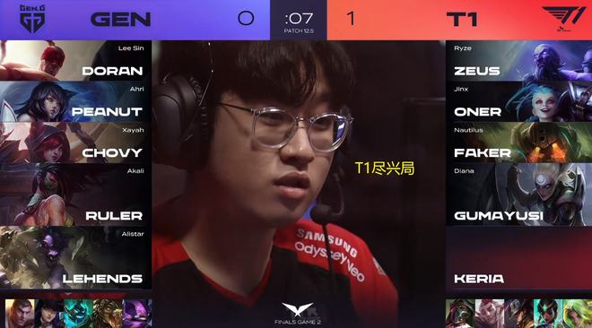 一个外界赋 一个外界赋