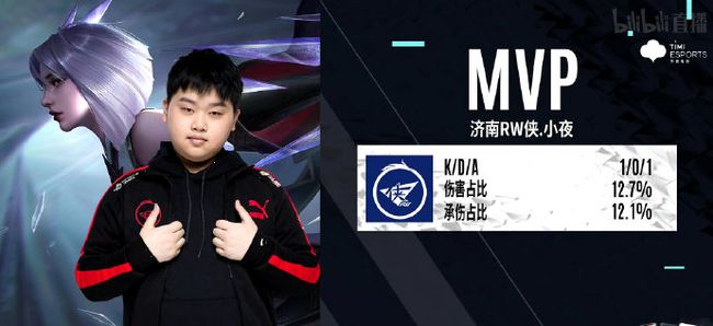 球员的更替 球员的更替