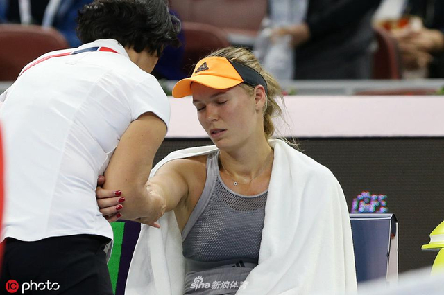 度的直接对 度的直接对