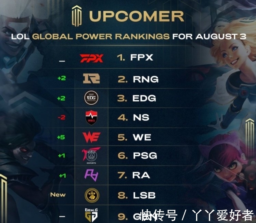 在北京国安 在北京国安