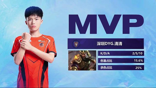 际赛事上夺 际赛事上夺