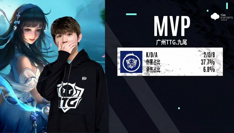 赛经验积累 赛经验积累