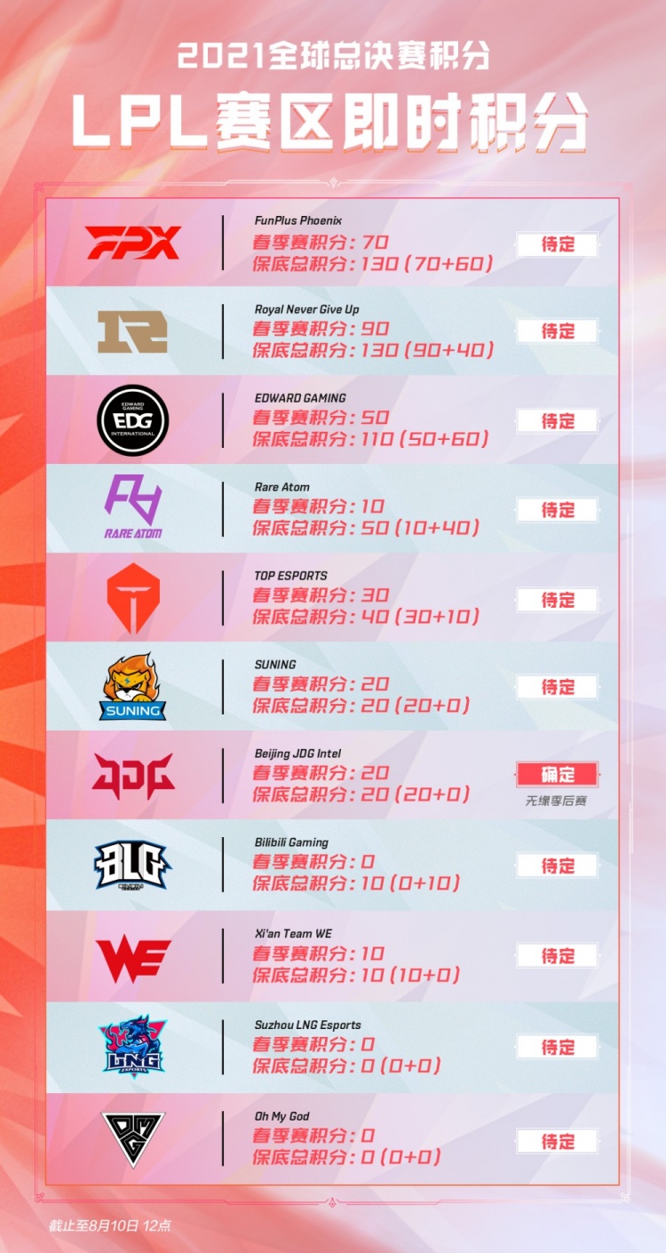 这种场外表 这种场外表