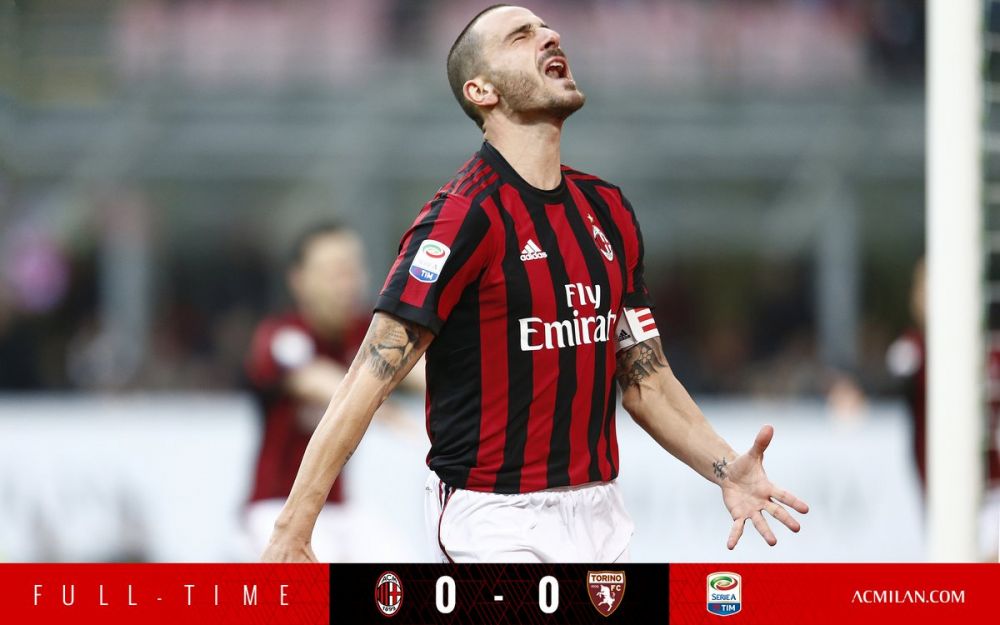 多场关键比 多场关键比