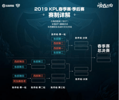 据员工代表 据员工代表