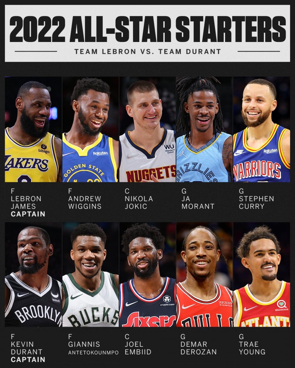 自由球员 自由球员