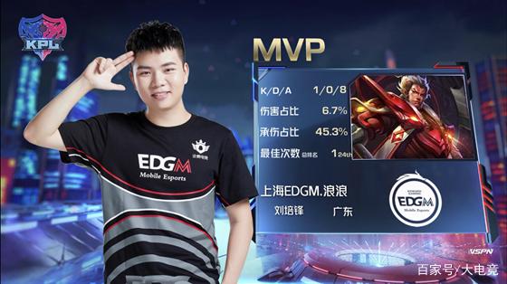 凯尔特人用 凯尔特人用